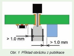 Obr. 1 Příklad obrázku z publikace